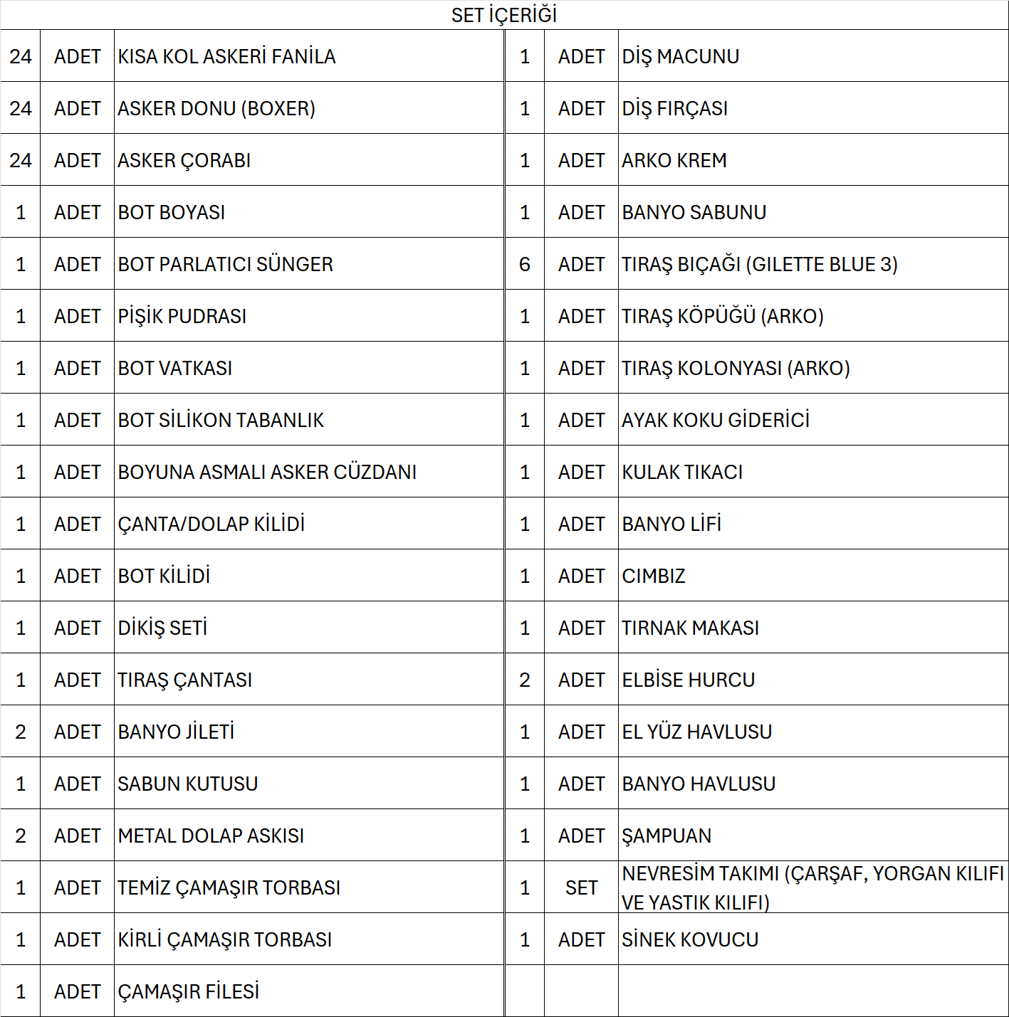 VIP 24'lü Askerlik Seti
