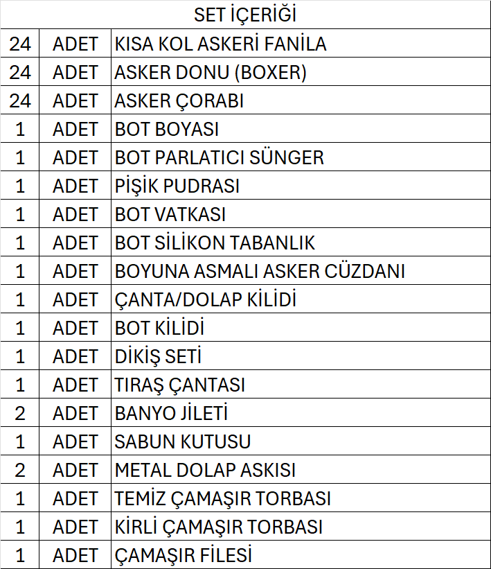 Ekonomik 24'lü Askerlik Seti