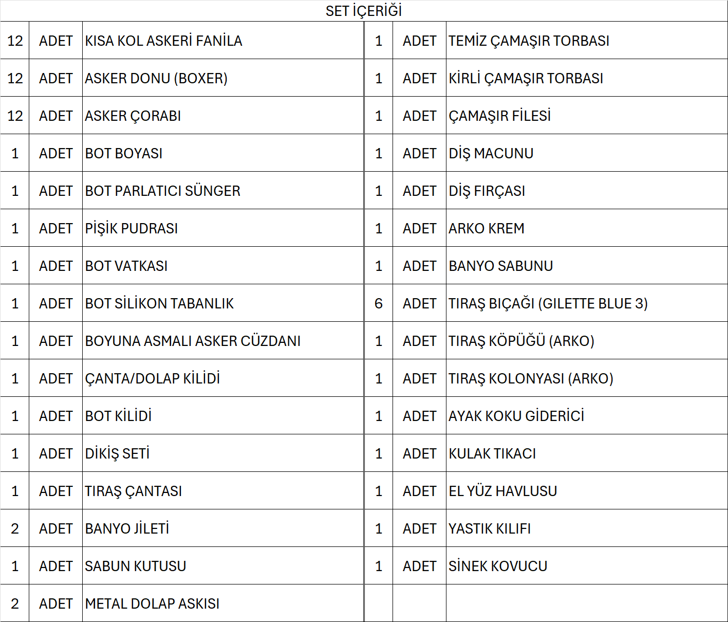 GOLD 12'li Askerlik Seti
