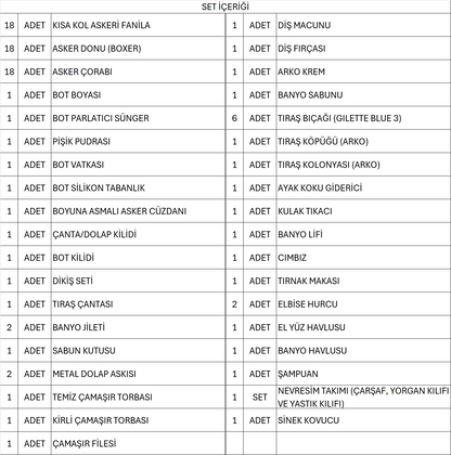 VIP 18'li Askerlik Seti